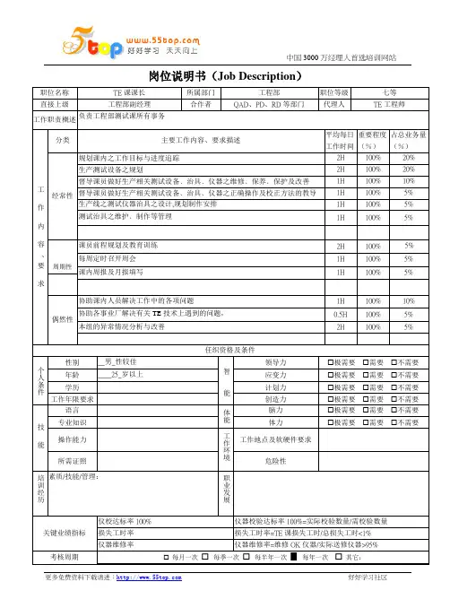 岗位说明书汇编