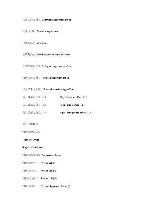 部分门牌翻译