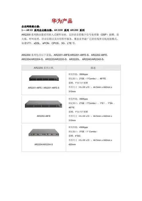 华为产品