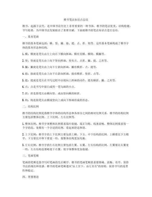 楷书笔法知识点总结