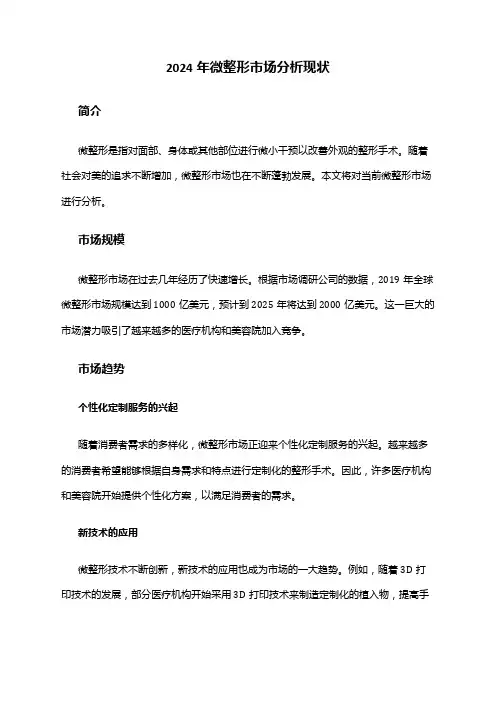 2024年微整形市场分析现状