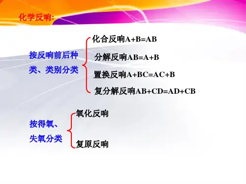 高中化学第三节    氧化还原反应优秀课件