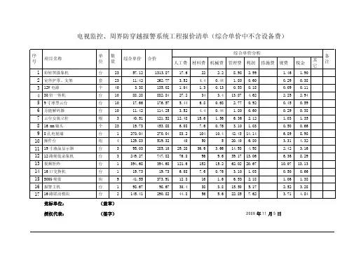 安防工程报价清单