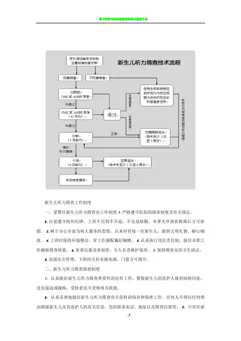 图新生儿听力筛查操作流程图