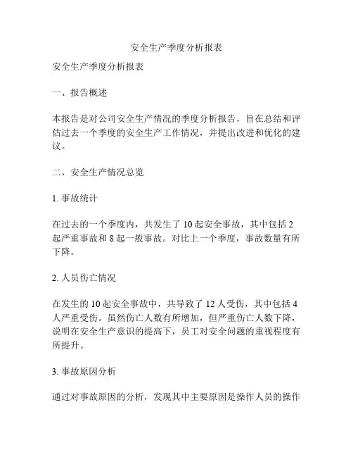 安全生产季度分析报表