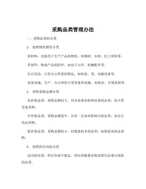 采购品类管理办法