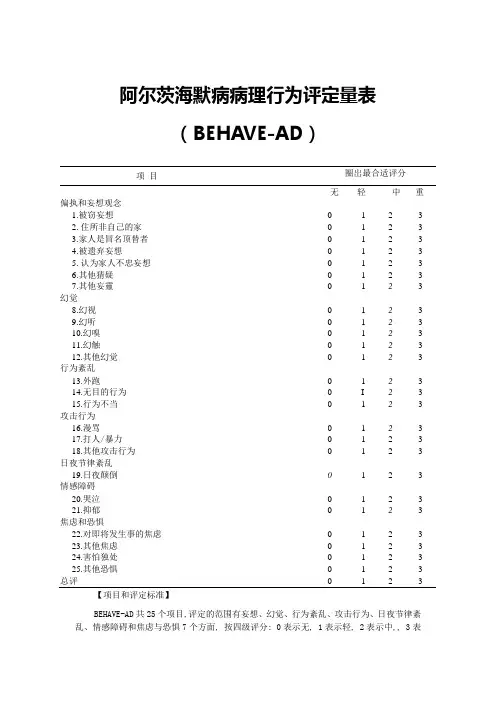阿尔茨海默病病理行为评定量表(BEHAVE-AD)
