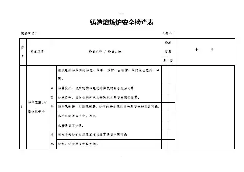 铸造熔炼炉安全检查表