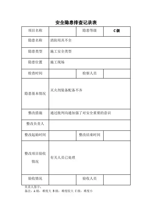 安全隐患排查记录表