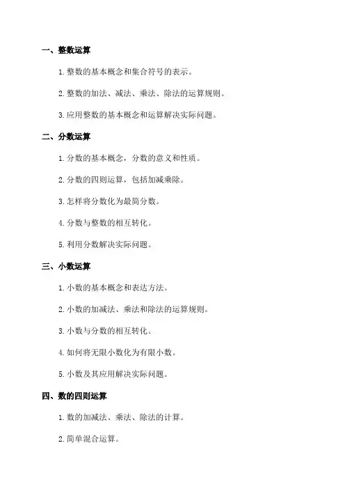 六年级数学毕业总复习知识点