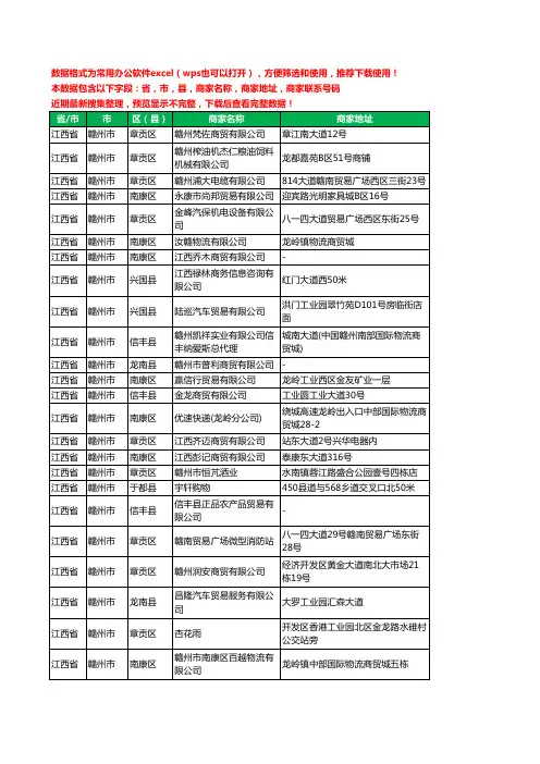 2020新版江西省赣州市商贸有限公司工商企业公司商家名录名单黄页联系电话号码地址大全1086家