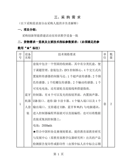 采购采购需求表