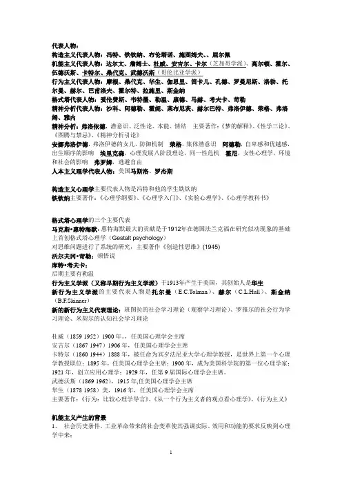 心理学史复习资料