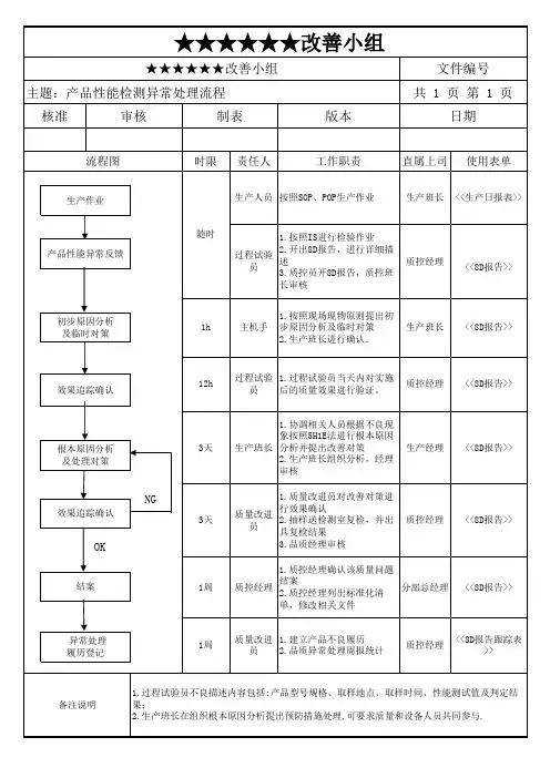 产品性能检测异常处理流程