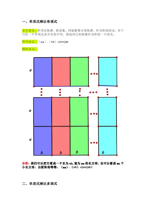 整式乘法的公式