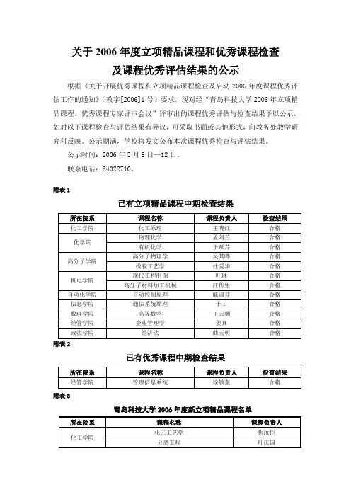 关于2006年度立项精品课程和优秀课程检查