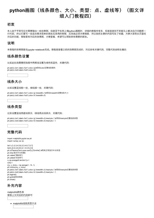 python画图（线条颜色、大小、类型：点、虚线等）（图文详细入门教程四）