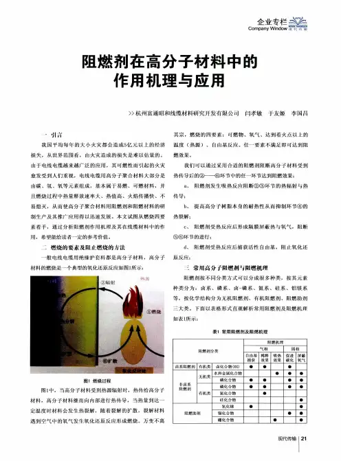 阻燃剂在高分子材料中的作用机理与应用