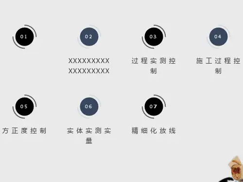实测实量评估策划