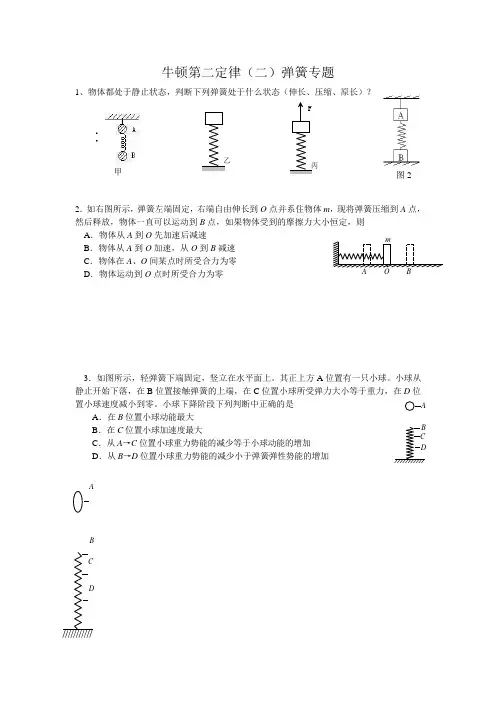 牛顿第二定律(二)弹簧专题