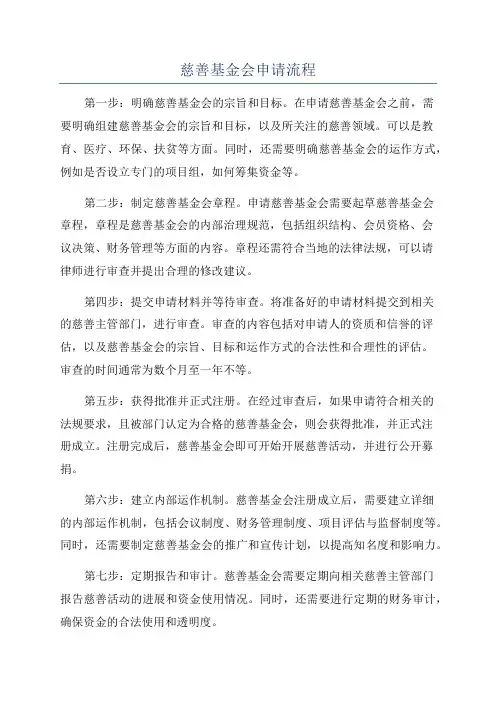 慈善基金会申请流程