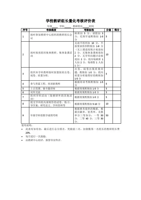 学校教研组长量化考核评价表