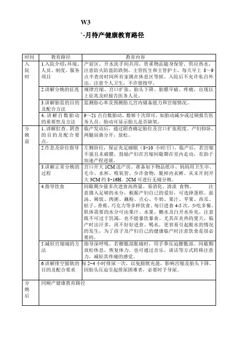 产科健康教育