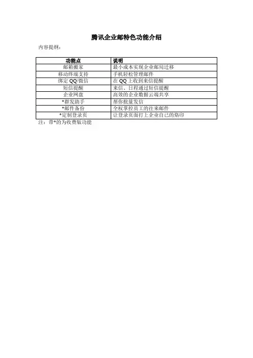 03企业邮箱特色功能
