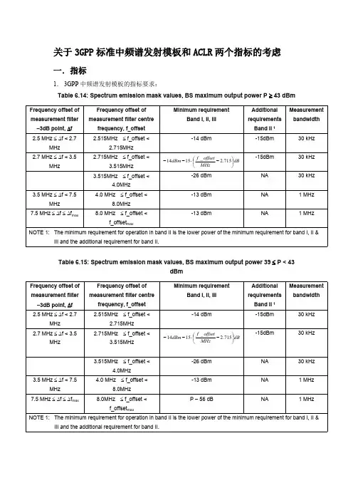 关于3GPP标准中基站频谱发射模板和ACLR两个指标的考虑