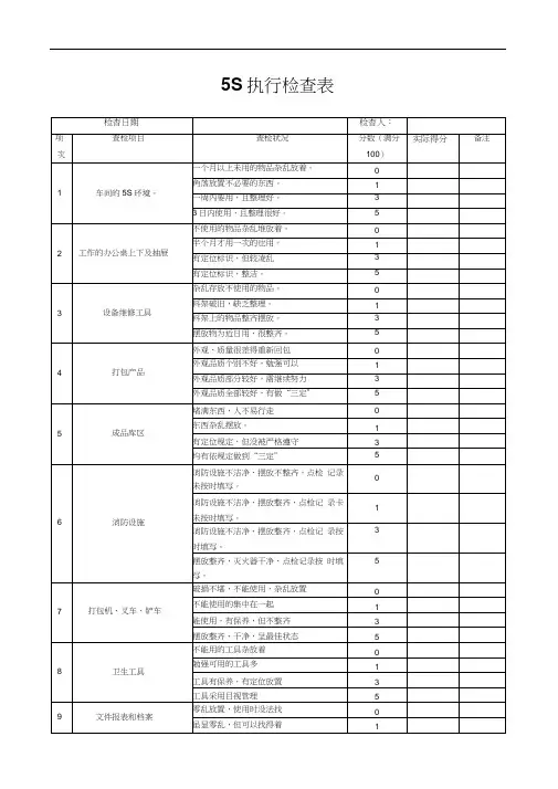 5S执行检查表模板