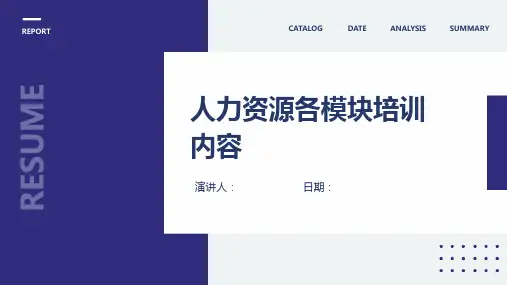 人力资源各模块培训内容