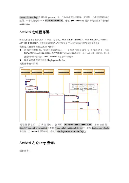 activiti源码分析
