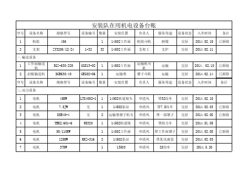 机电设备管理台账