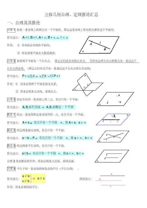 立体几何公理、定理推论汇总
