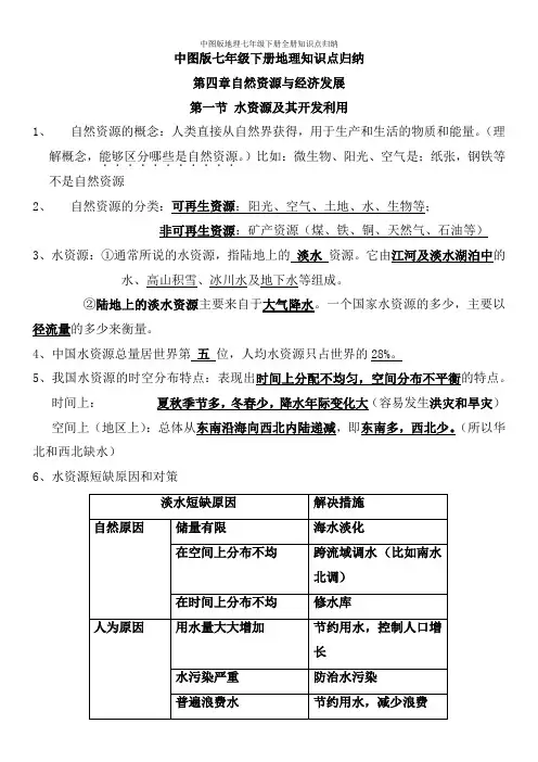 中图版地理七年级下册全册知识点归纳