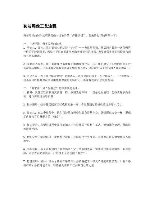 药芯焊丝工艺流程