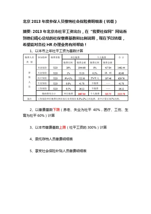北京2013年度参保人员缴纳社会保险费明细表（转载）
