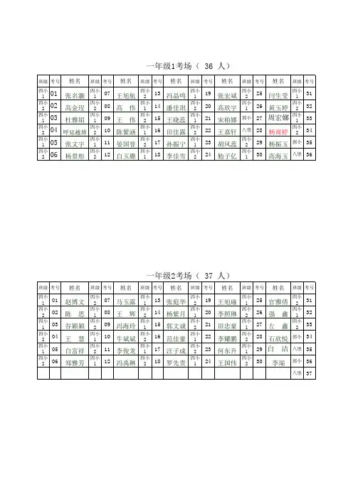 学生座位号