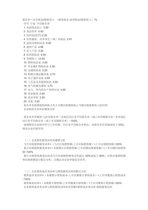 税负率