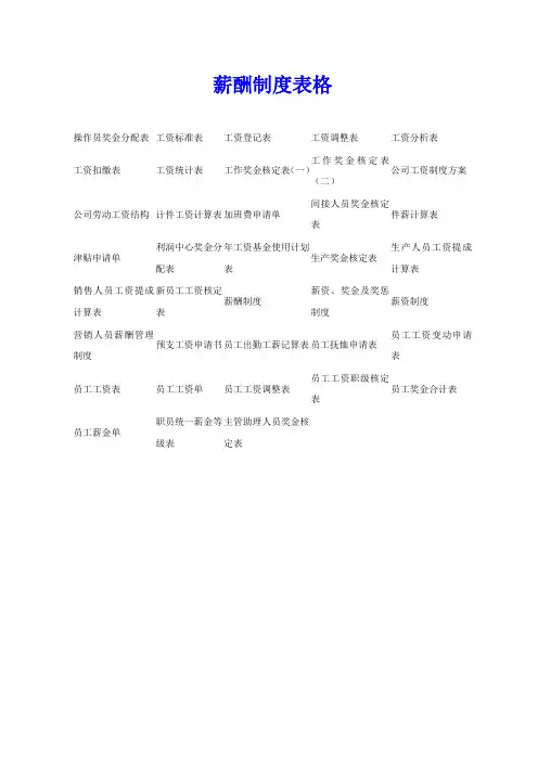 薪酬制度表格