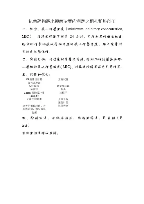 抗菌药物最小抑菌浓度的测定