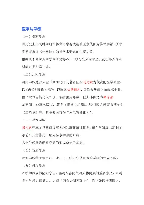 中医各家学说(总结版)