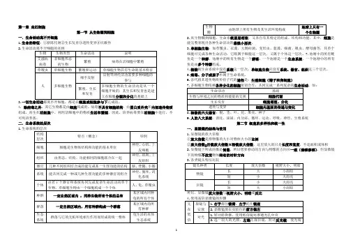 高一生物必修一知识点总结