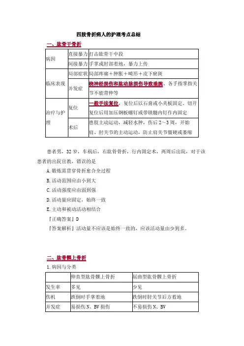 四肢骨折病人的护理考点总结