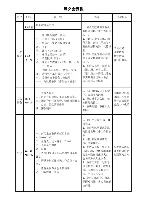 新晨夕会流程