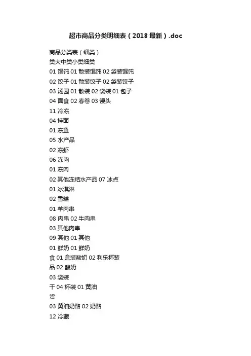 超市商品分类明细表（2018最新）.doc