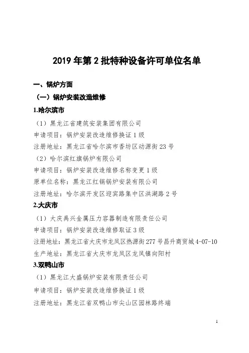 2019年第2批特种设备许可单位名单