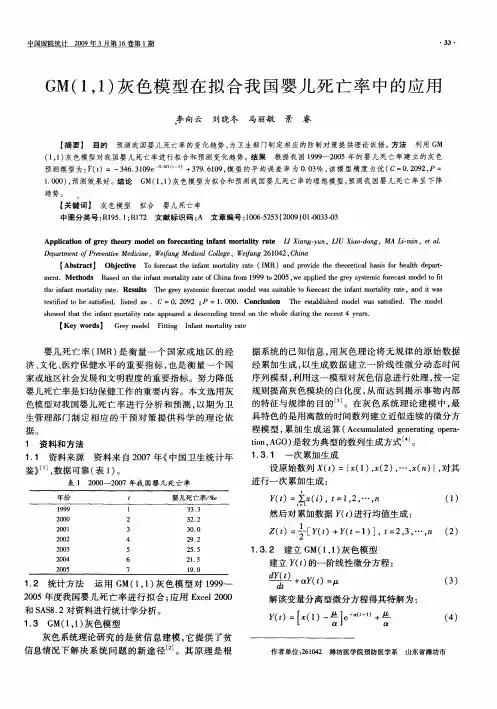 GM(1,1)灰色模型在拟合我国婴儿死亡率中的应用