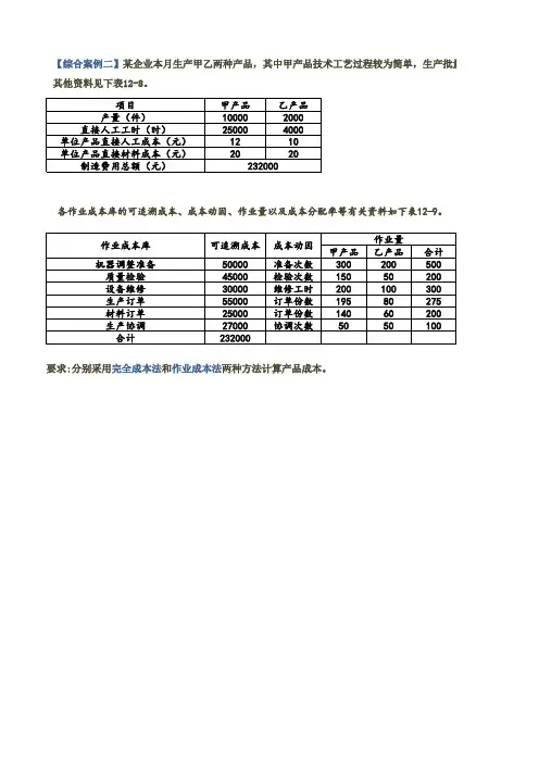 12.2 作业成本法的计算