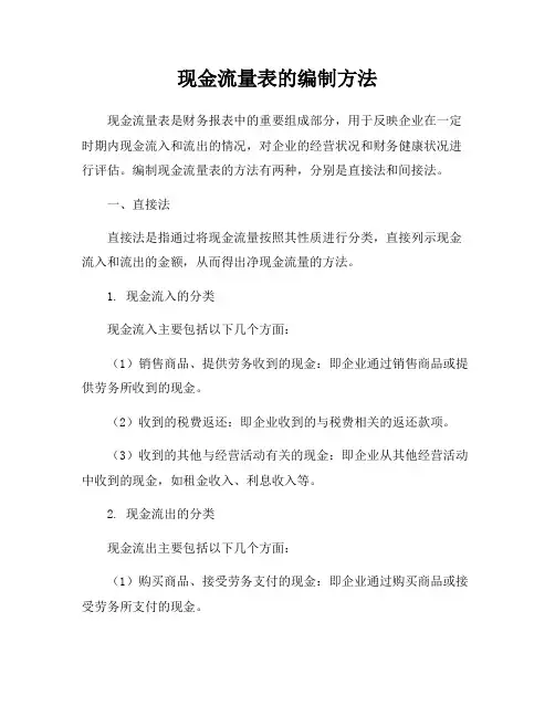 现金流量表的编制方法